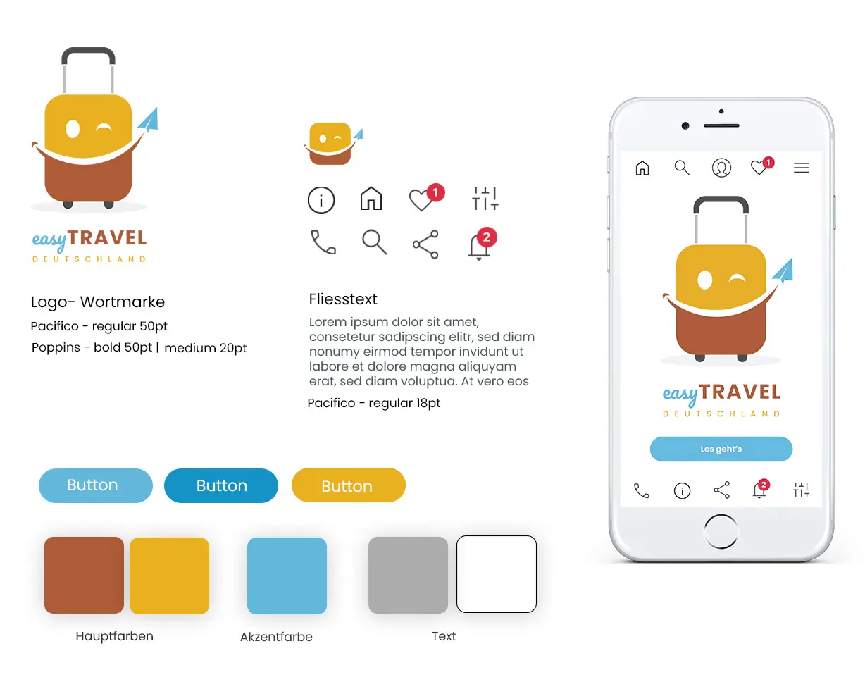 Designentscheidung der Reiseapp